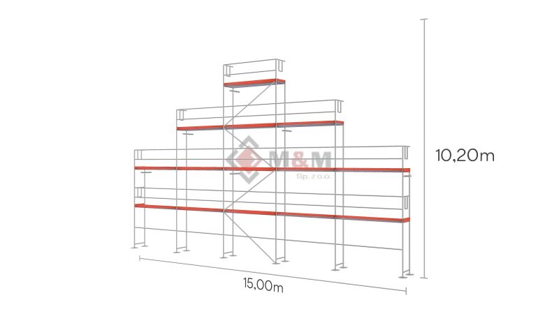 RAM-2-fassadengeruest-Baugeruest-117-qm-Projekt-5363